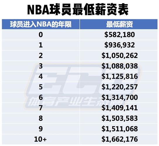 美洲